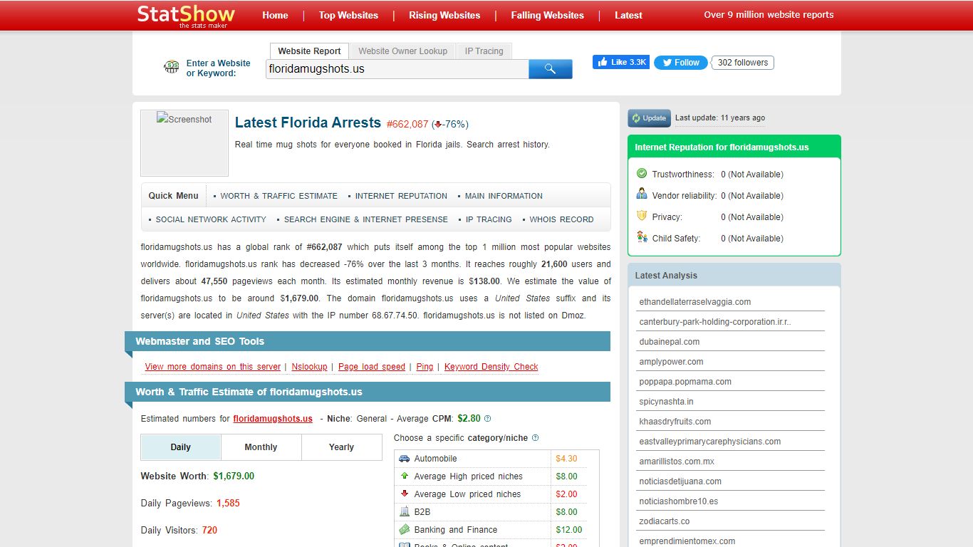 floridamugshots.us - Worth and traffic estimation | Latest Florida Arrests